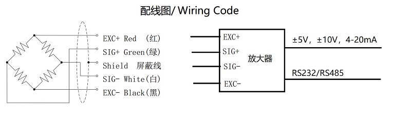 力傳感器接線圖