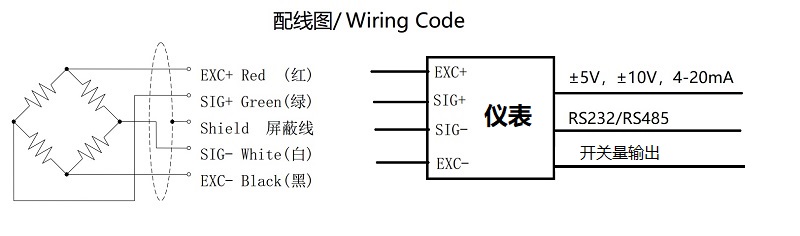 稱重傳感器接線圖